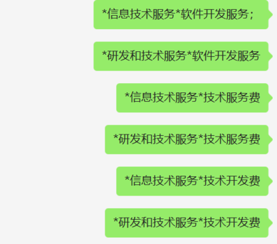 軟件開發(fā)服務(wù)、技術(shù)服務(wù)費(fèi)、技術(shù)開發(fā)費(fèi)的區(qū)別及免稅開票選擇指南