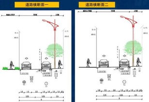關(guān)于板機(jī)廠(chǎng)配建市政道路新建工程建設(shè)項(xiàng)目行政審批的公示